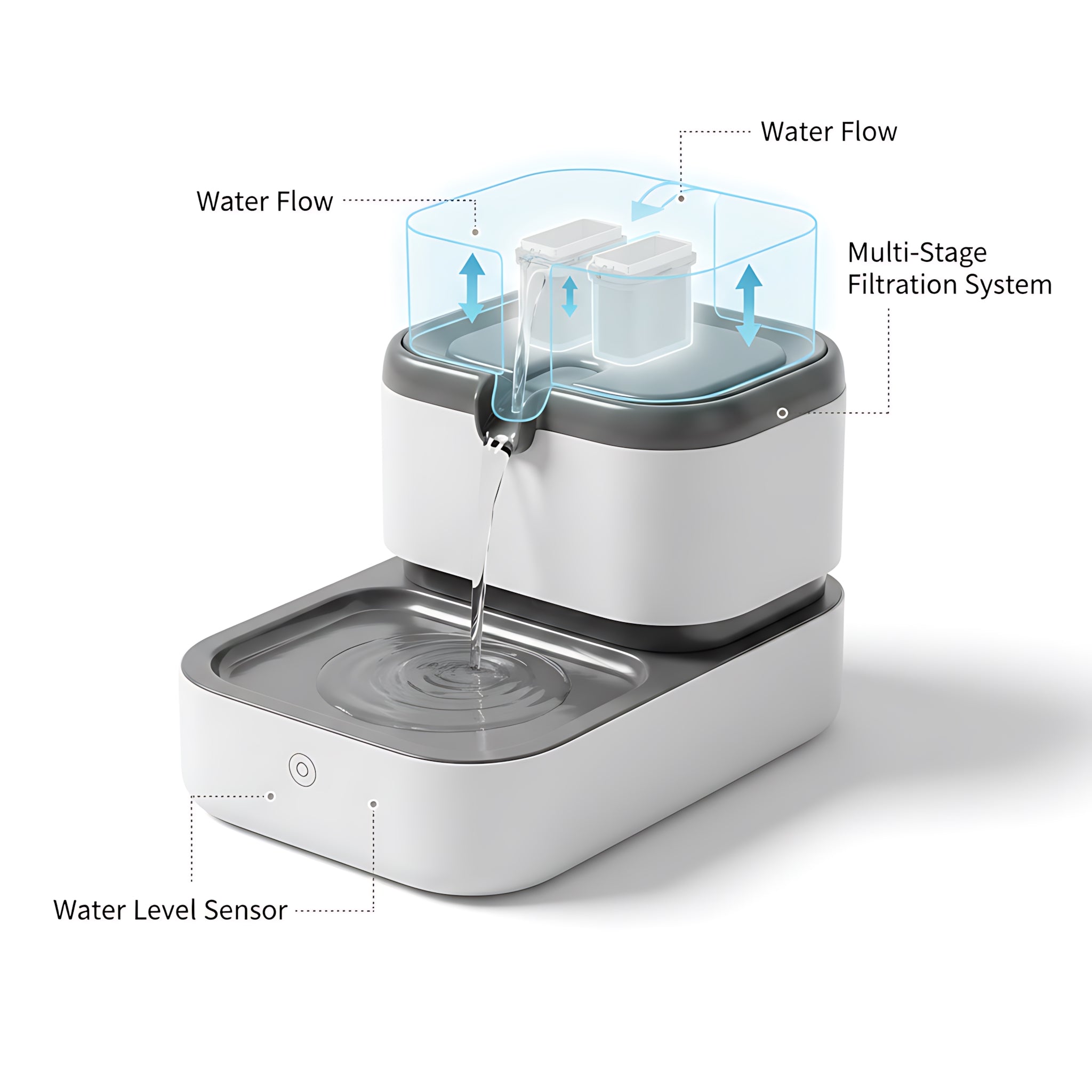 Automatic Cat Water Fountain with Filter 2L Capacity USB Pet Drinking Fountain