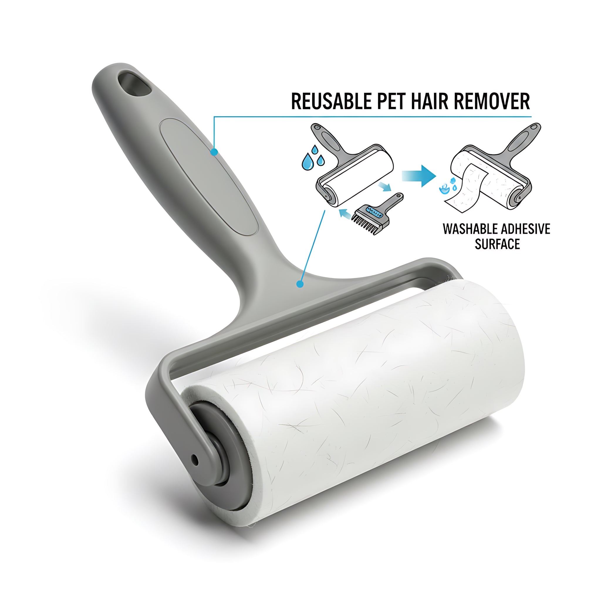 Reusable Pet Hair Remover Roller for Furniture Clothes Lint Remover Brush